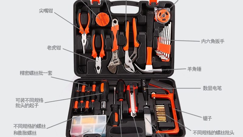 行业背景：五金工具在建筑领域的应用与重要性